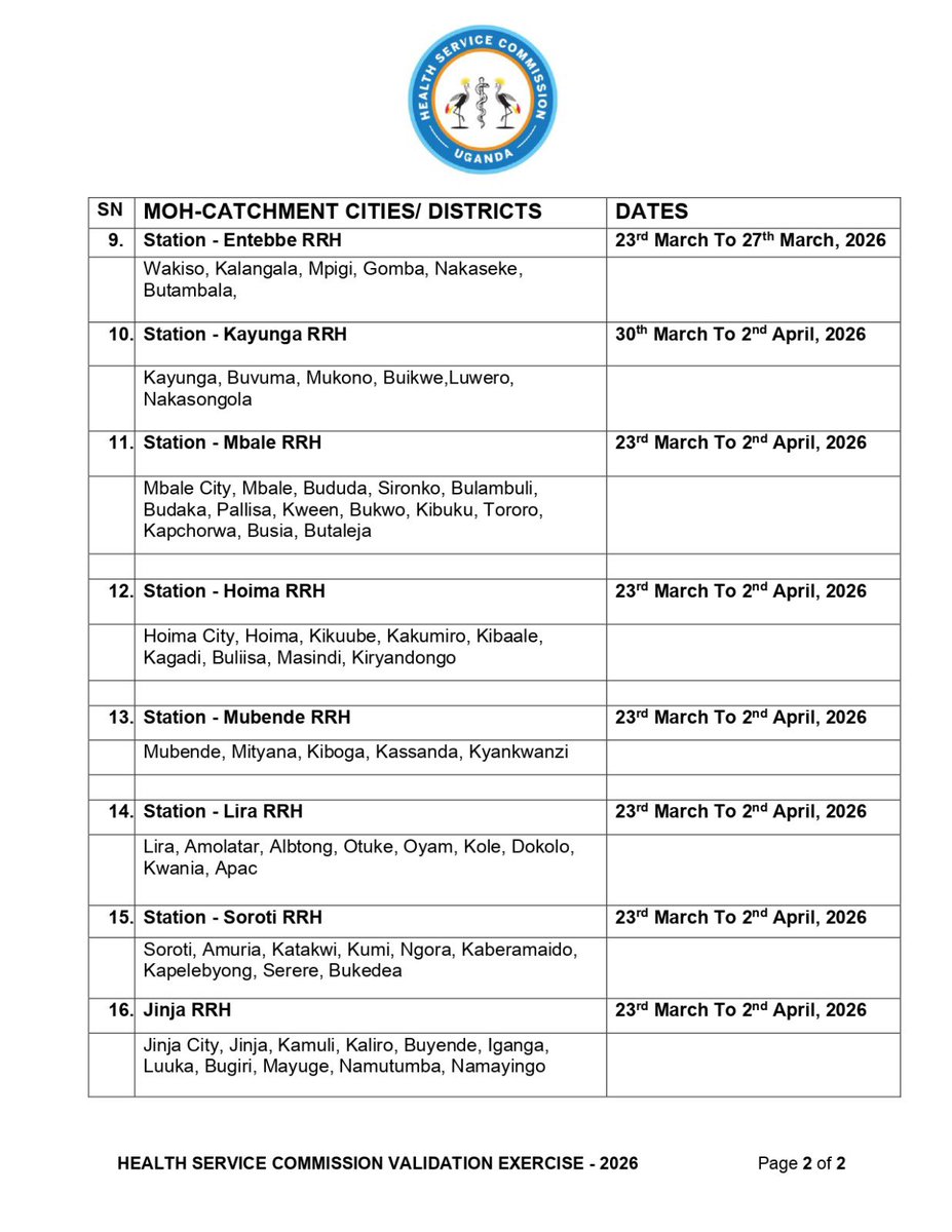 Health Service Commission Uganda tweet media