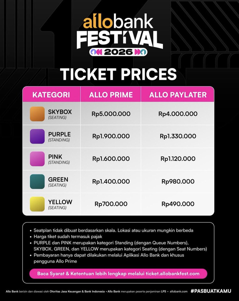 Ddrwmx's tweet photo. beneran merinding banget nih liat harganya selangit😔😔😔 https://t.co/n7WoB2m24H