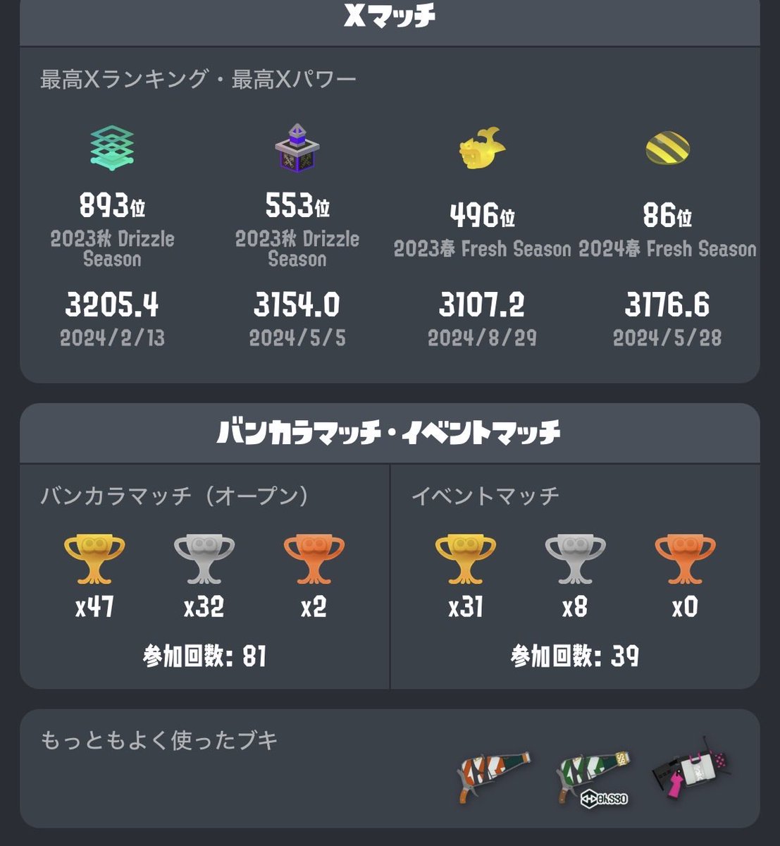 じょーじまん tweet media