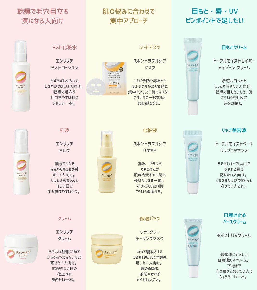 しおり＠美容垢 tweet media