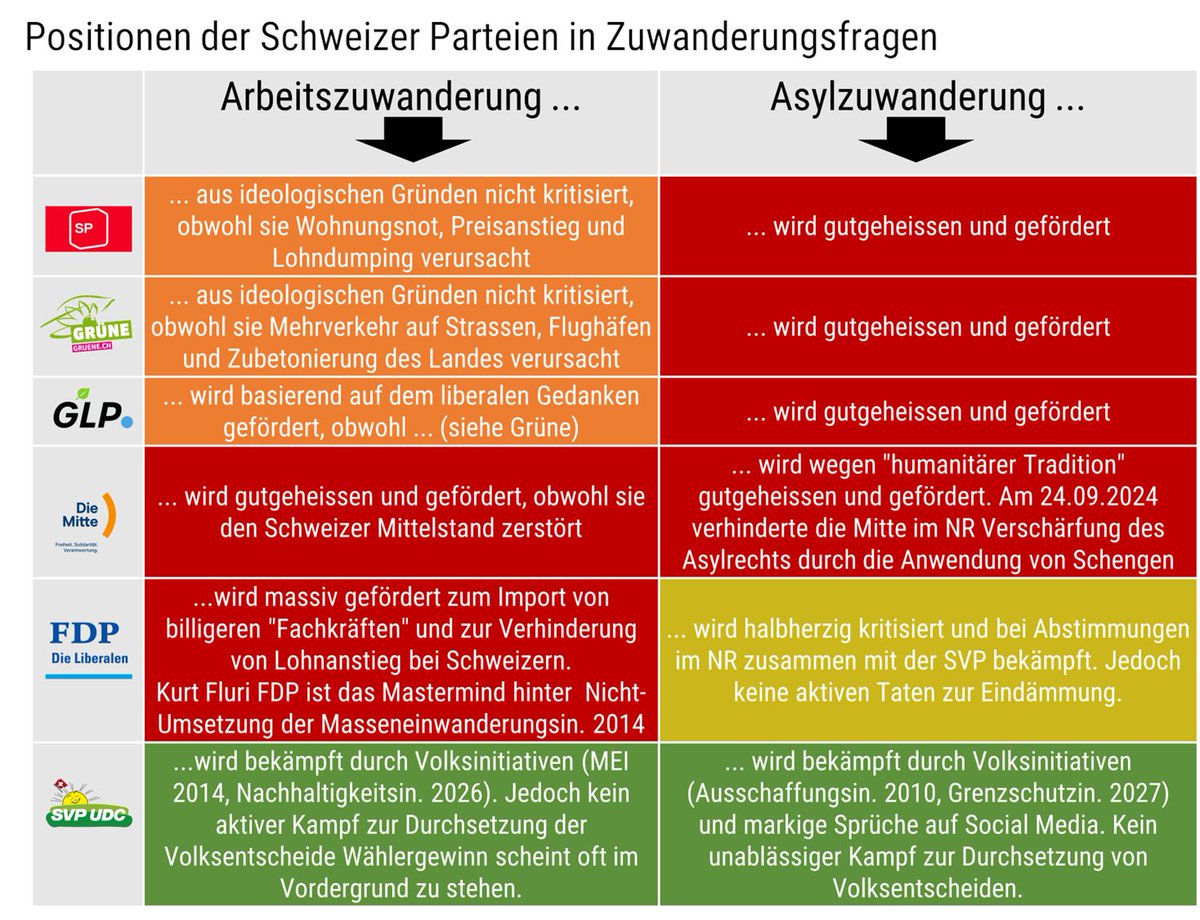 A.R.C.K.L.I. ⚔ 🇨🇭 ⚔ tweet media