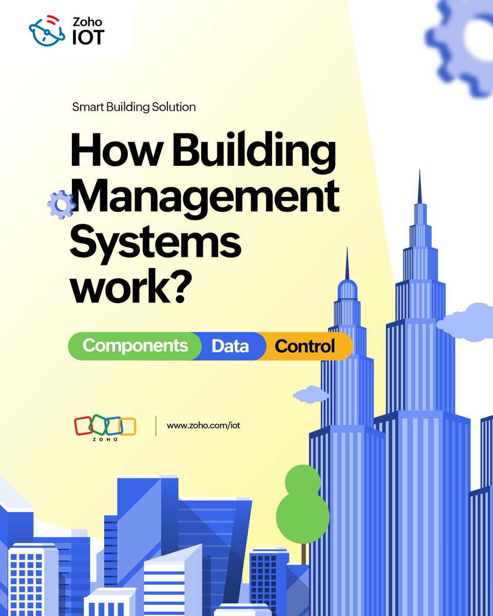 Zoho IoT tweet media
