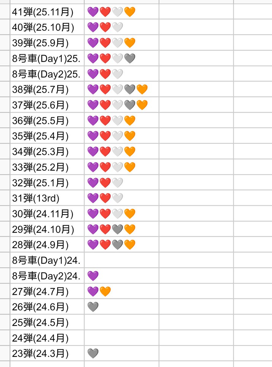 よつば🌼 tweet media