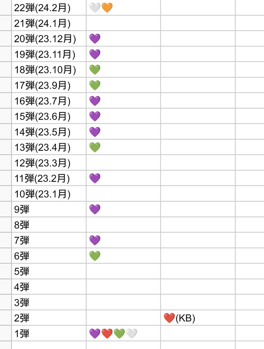 よつば🌼 tweet media