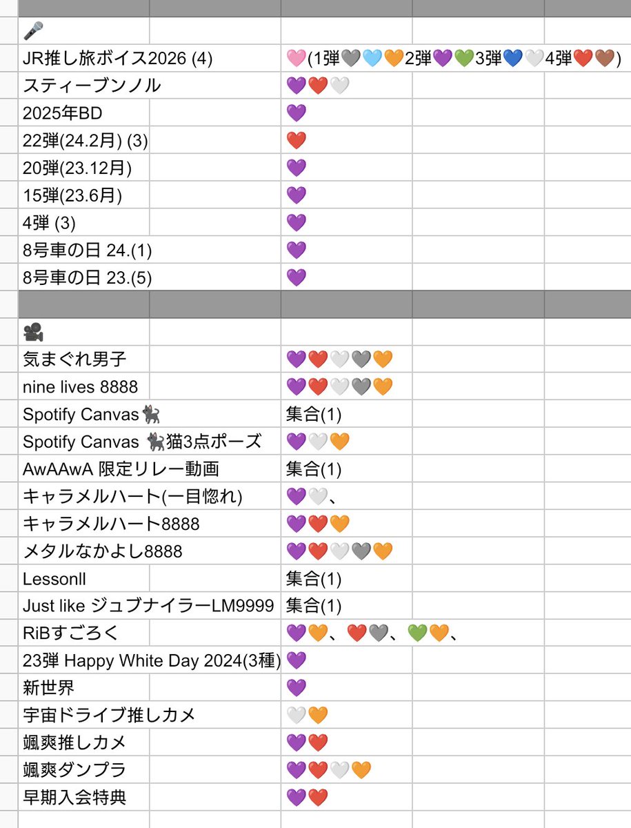 よつば🌼 tweet media