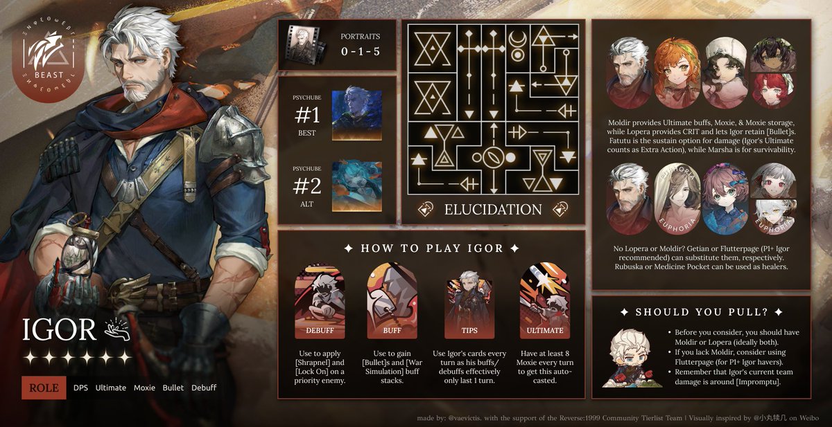 Vaecoleta tweet media