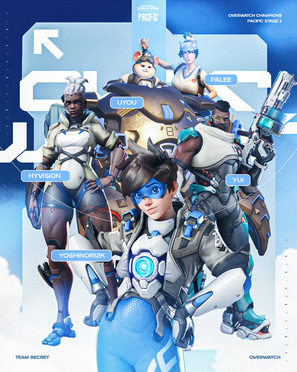 Team Secret tweet media