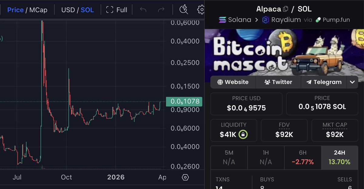 PlanC ✊🦙 tweet media