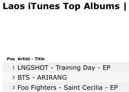 LNGSHOT AM TEAM tweet media