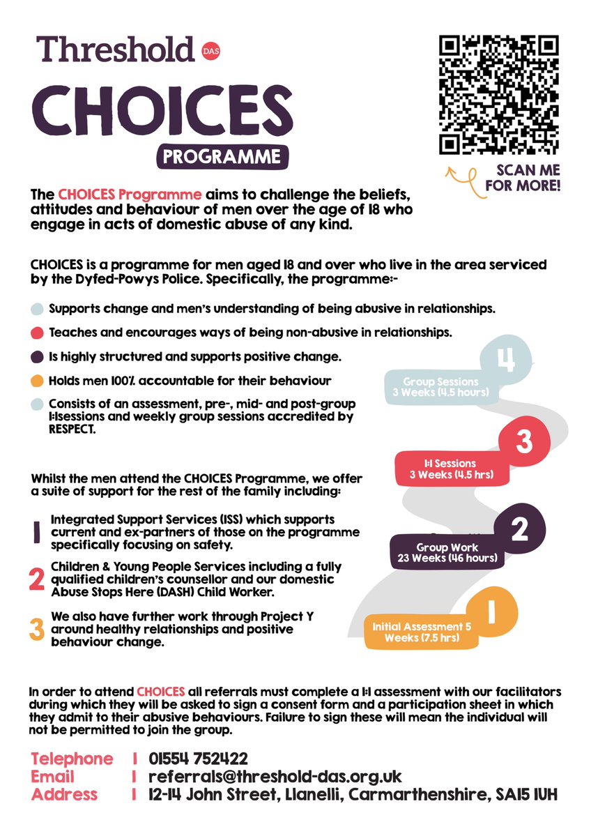 Threshold DAS tweet media