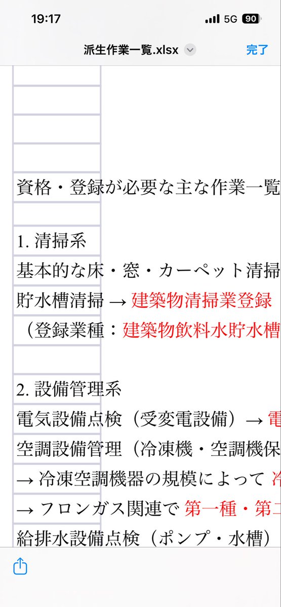 清掃会社経営者の本音♡ tweet media