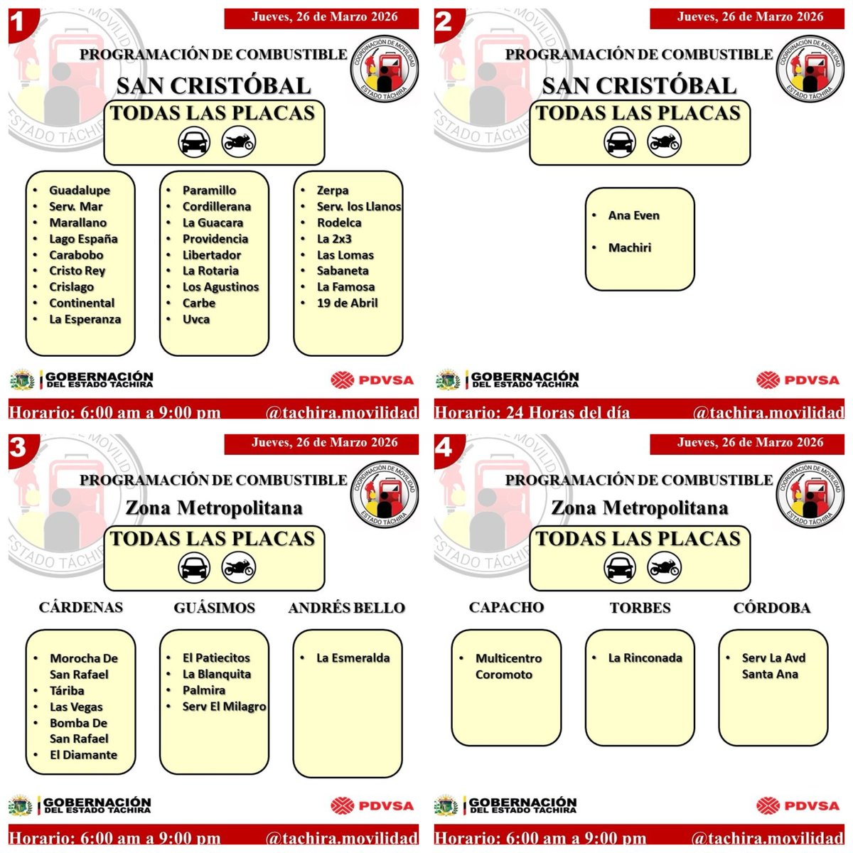 ServiciosReport tweet media