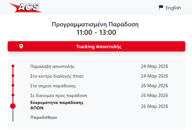 Sandbird tweet media