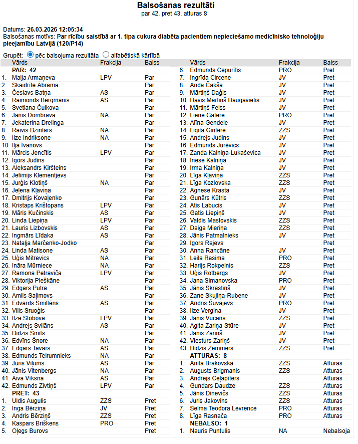 APVIENOTAIS SARAKSTS tweet media