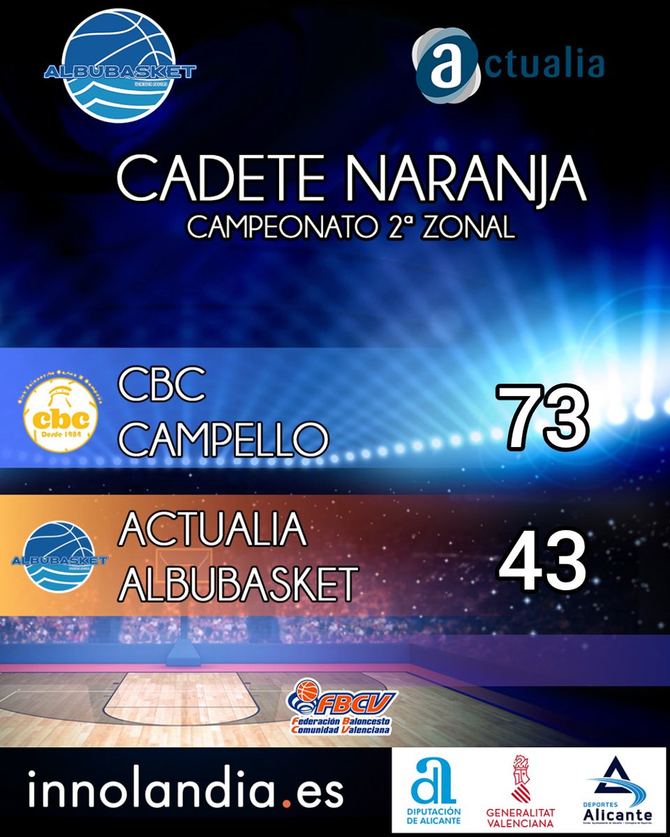 ALBUBASKET tweet media