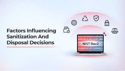 BitRaser tweet media