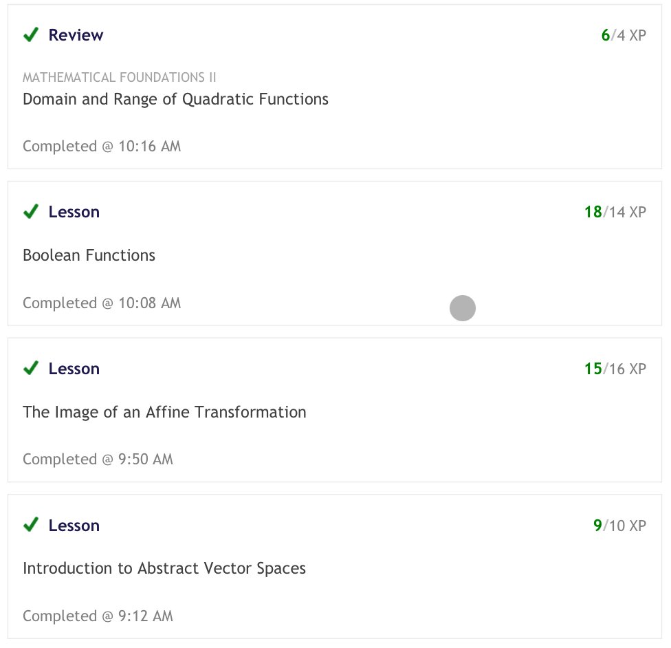 Data Science Decoded tweet media