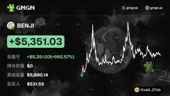 链上小苦瓜 tweet media