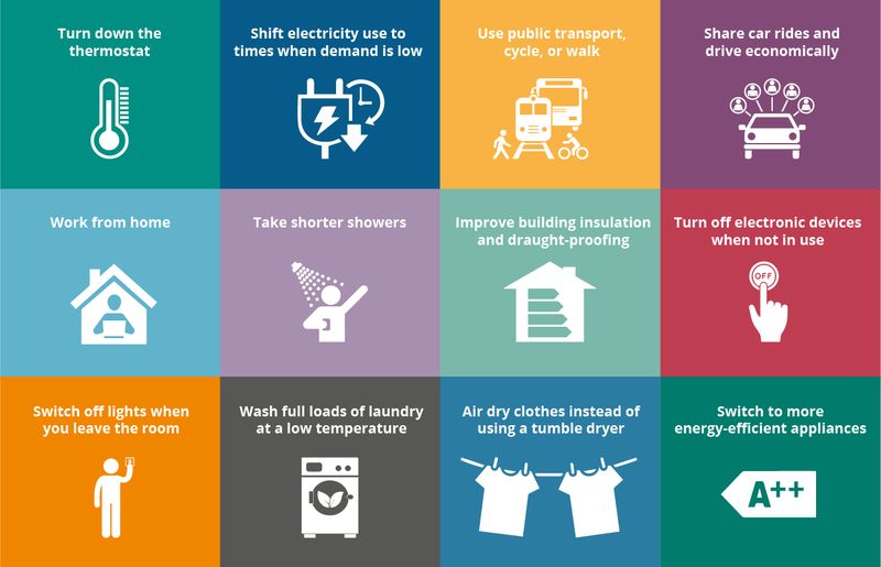 EU EnvironmentAgency tweet media