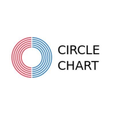 Pop Core tweet media