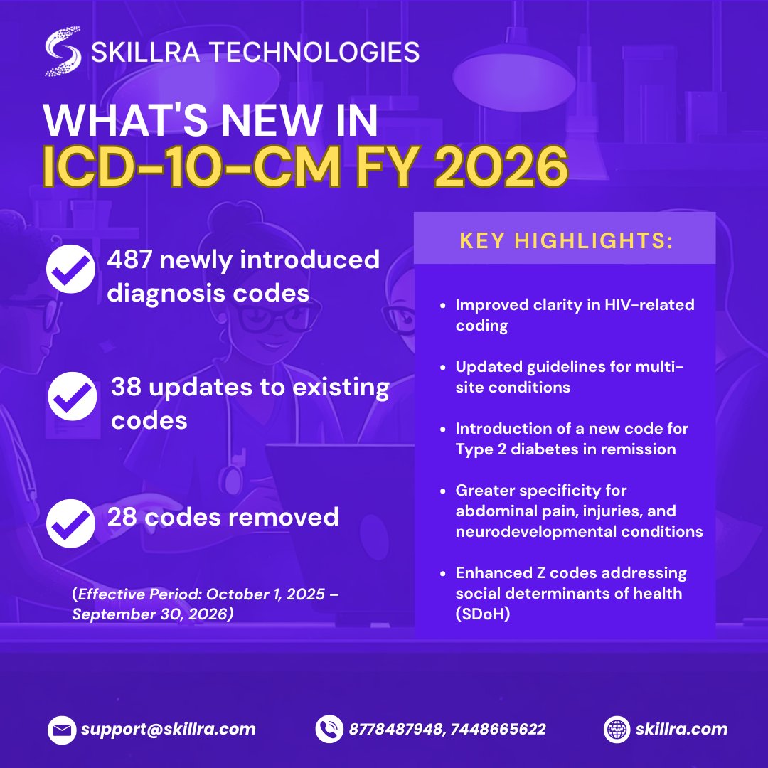 Skillra Technologies tweet media