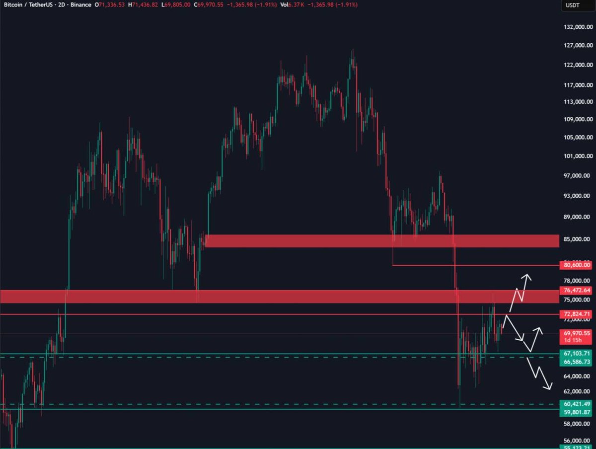 乔帮主 tweet media