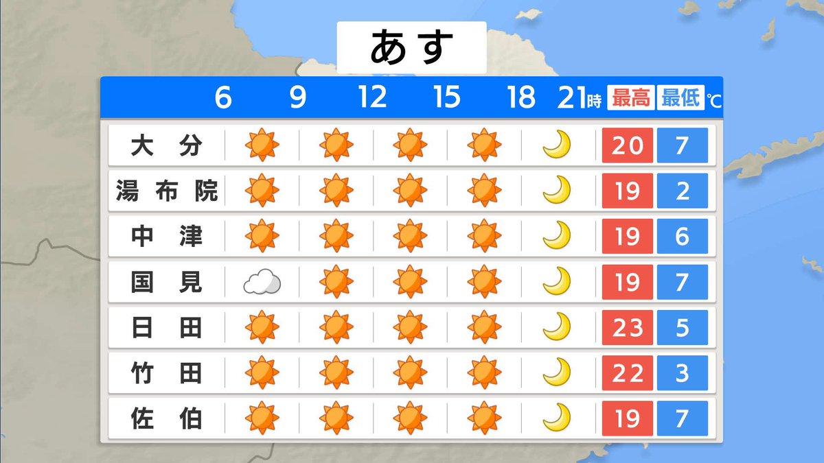 OBS天気 tweet media