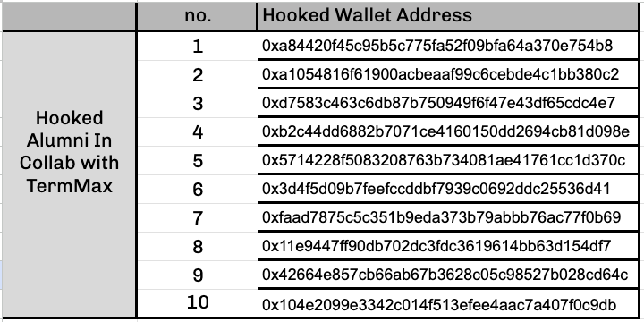 Hooked Protocol🪝 tweet media