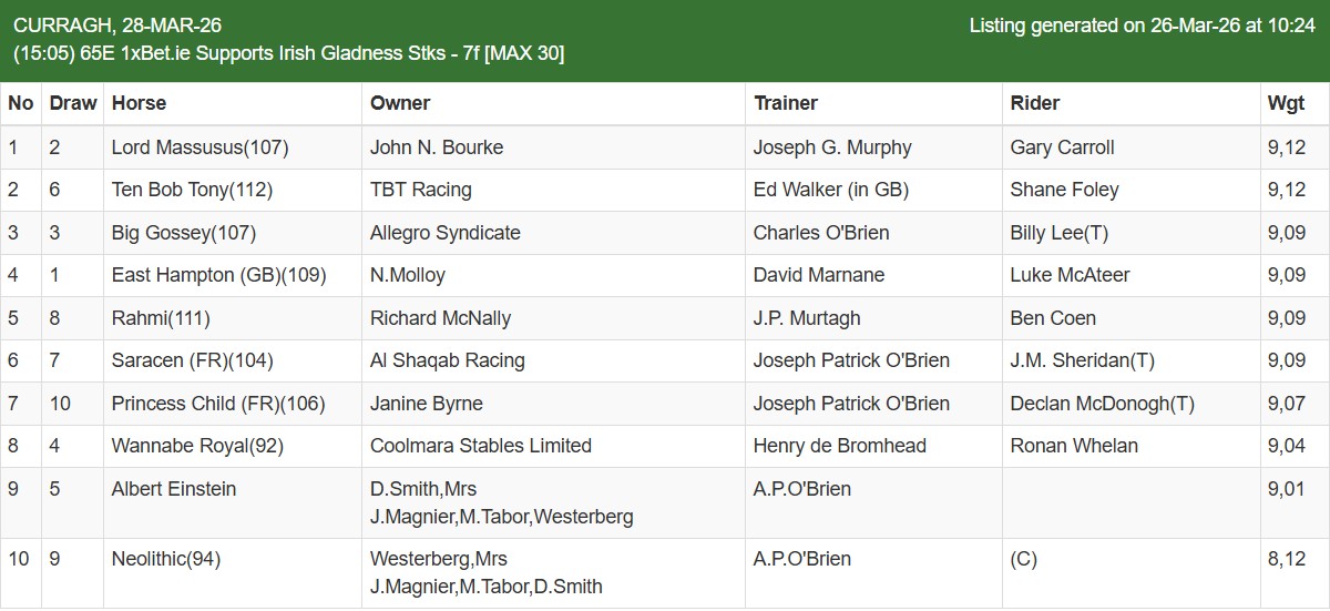 Kevin Blake tweet media