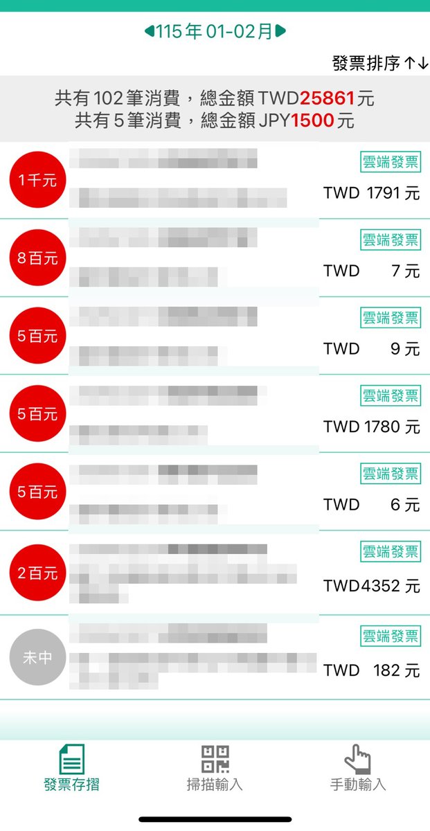 阿獅 tweet media