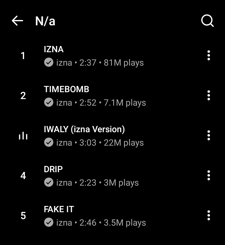 iz-stats tweet media