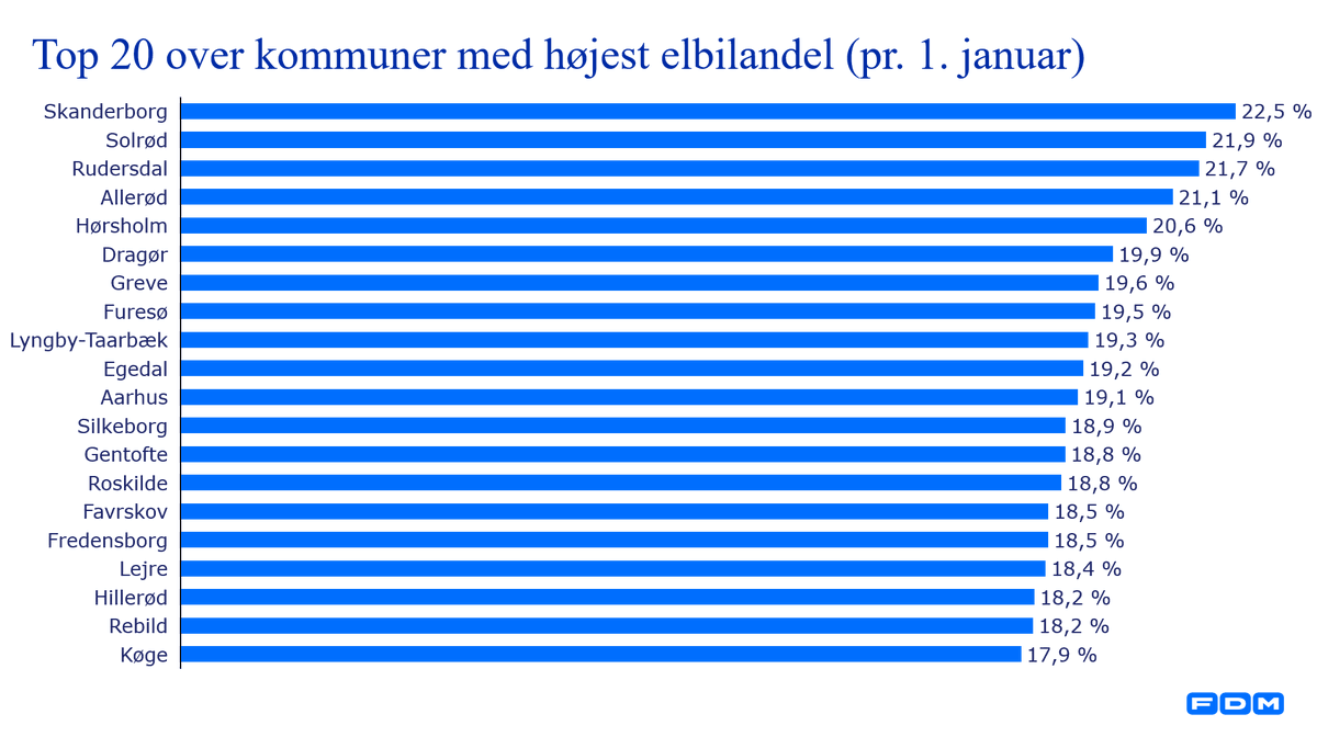 Ilyas Dogru tweet media