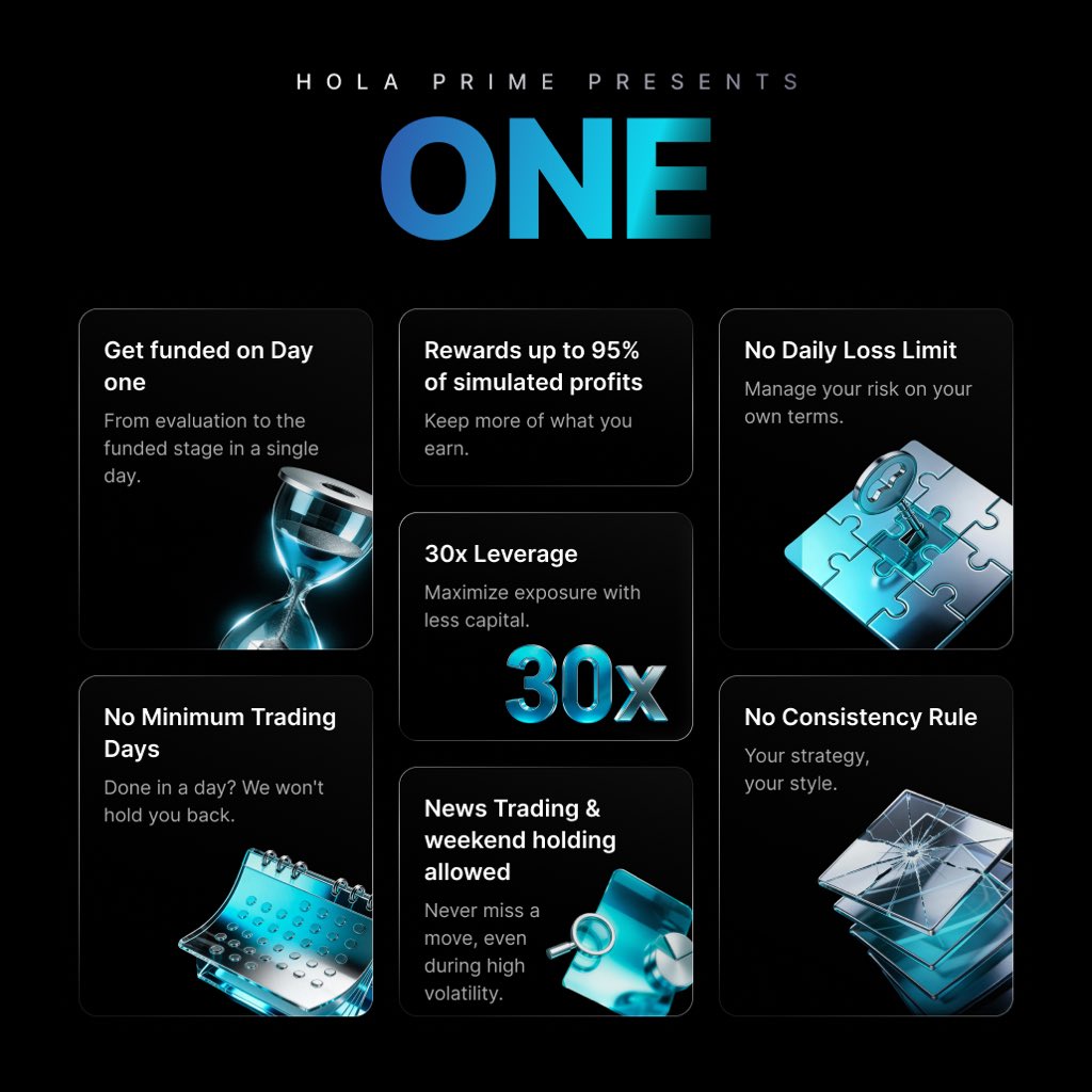 Abdullah_Fx 🛜 tweet media