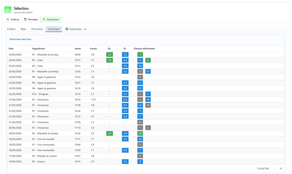 Dataturf tweet media