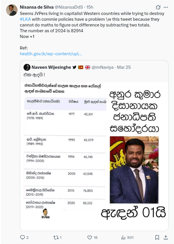 Ravinda Senarath tweet media