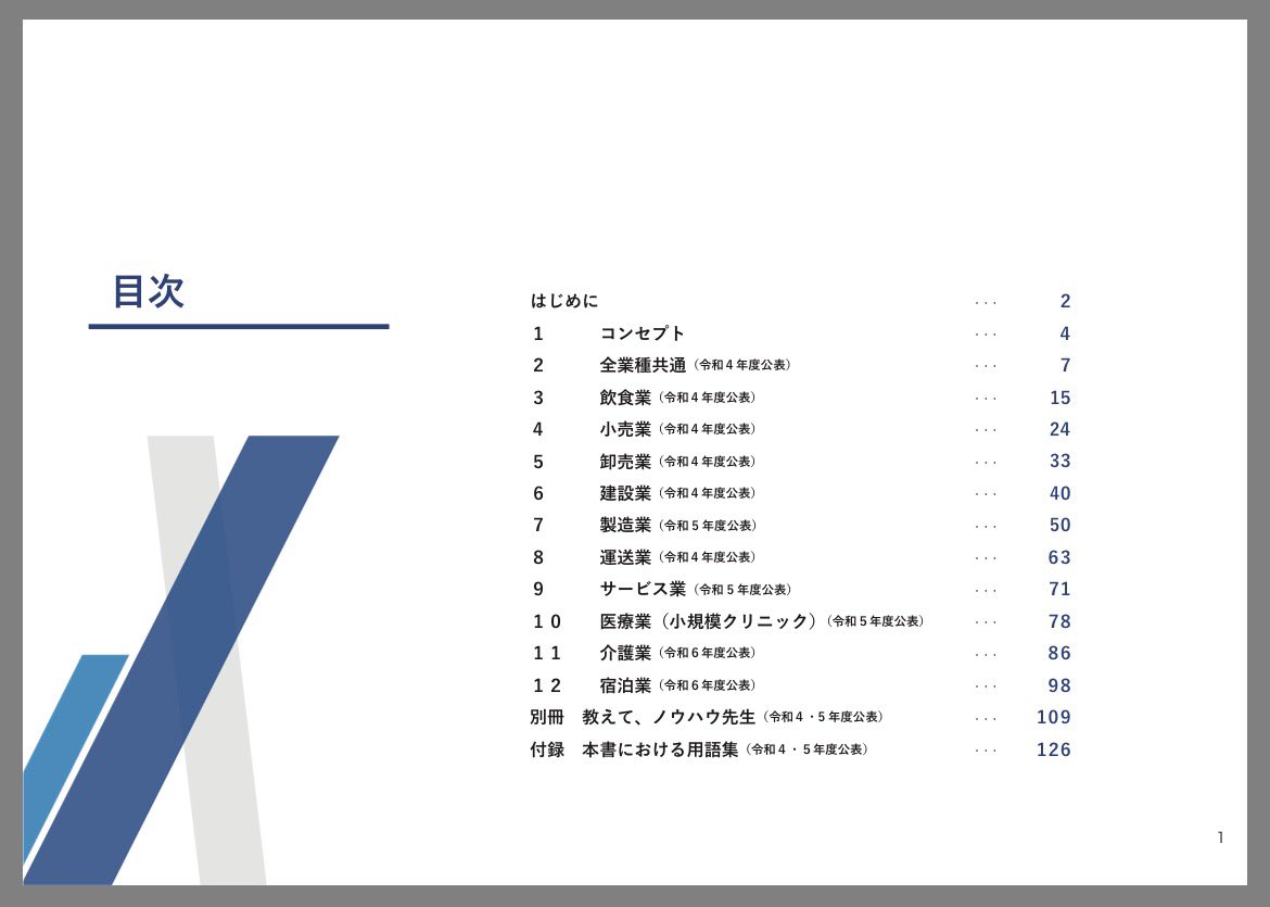 Taka / Venture Capitalist / フェムト tweet media