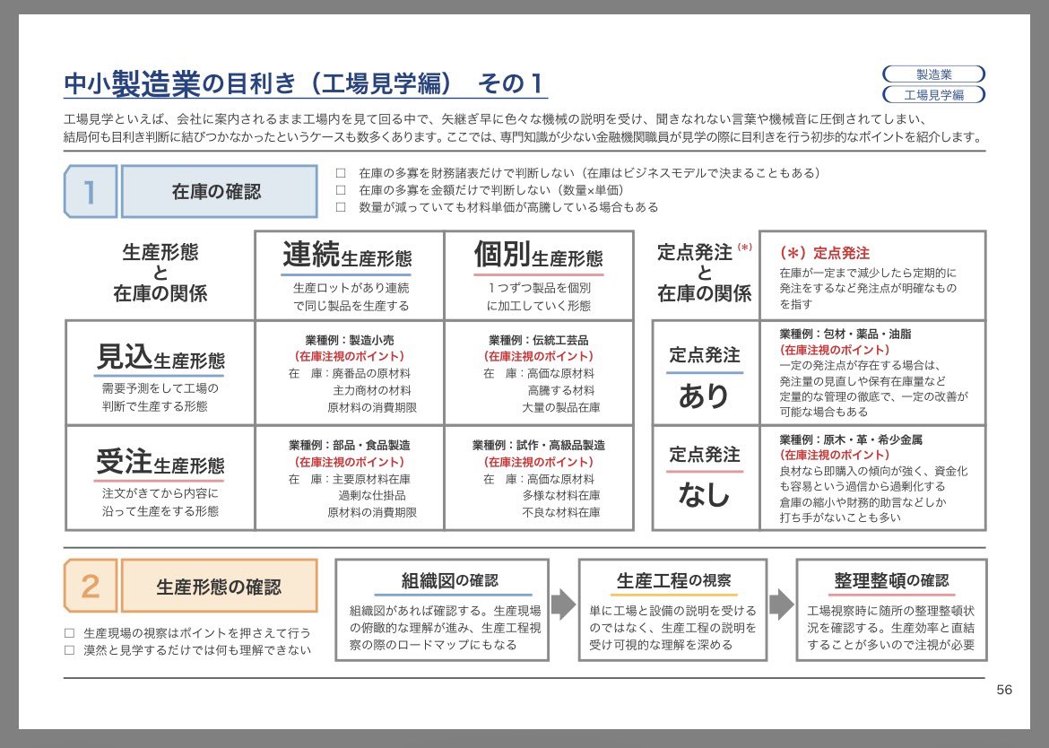 Taka / Venture Capitalist / フェムト tweet media