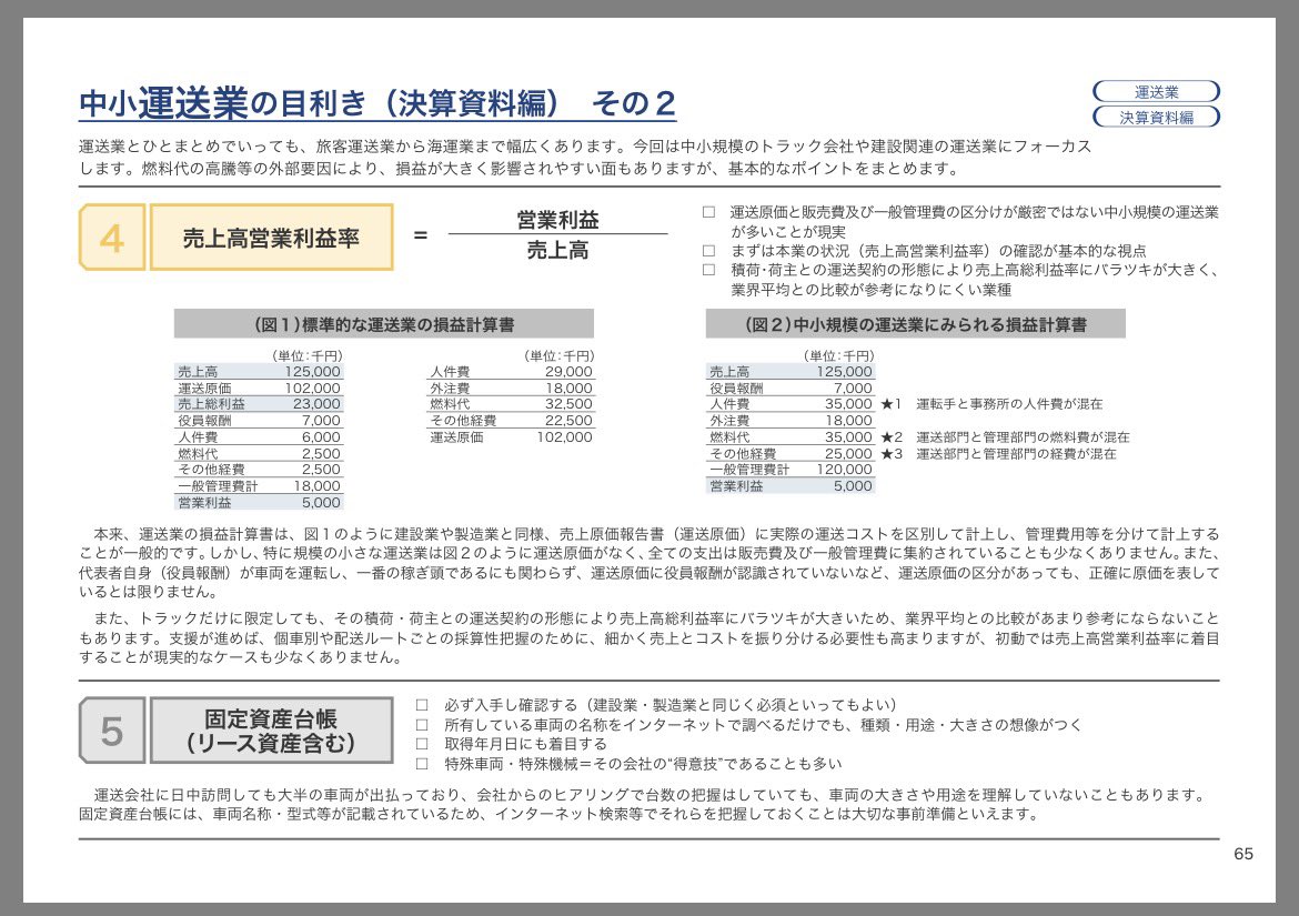 Taka / Venture Capitalist / フェムト tweet media