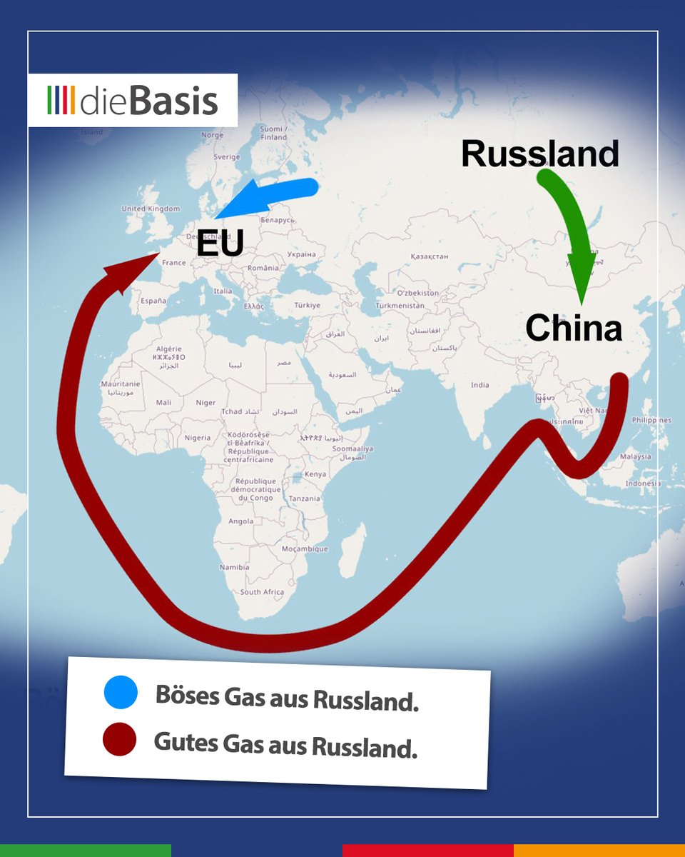 dieBasis tweet media