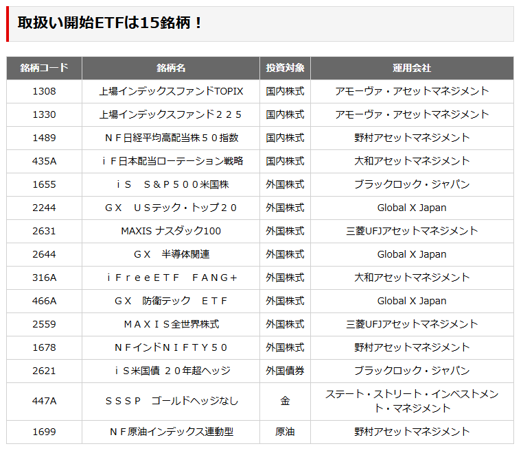 みらいよたろう@東北投信🇨🇦🌴🇹🇭🍤 tweet media