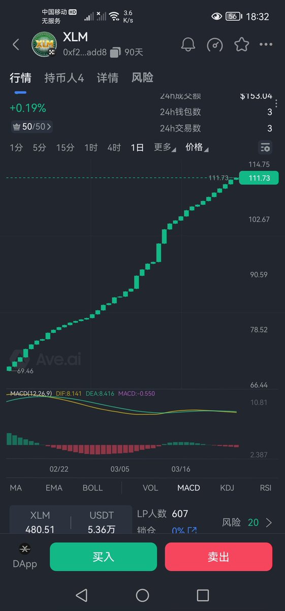 Jones (BabyMove100刀) BTC tweet media