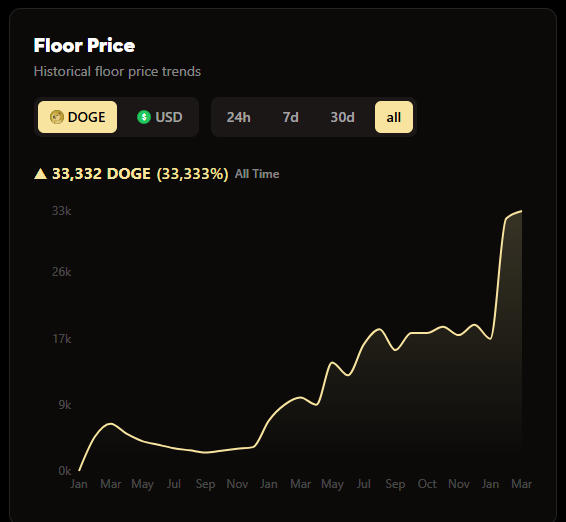 stealthy tweet media