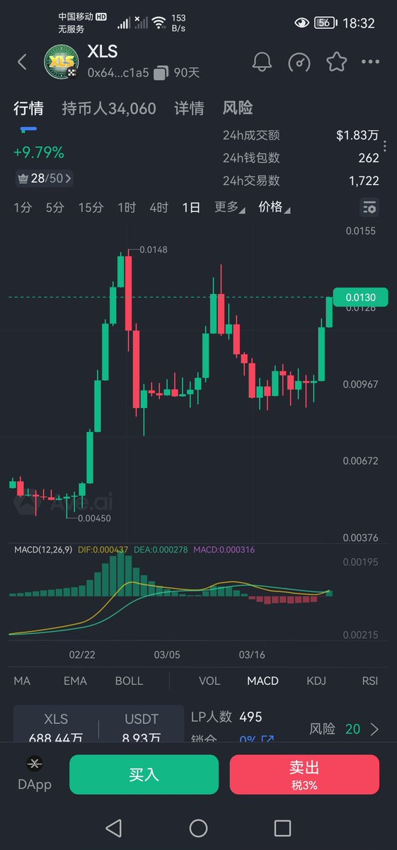 Jones (BabyMove100刀) BTC tweet media