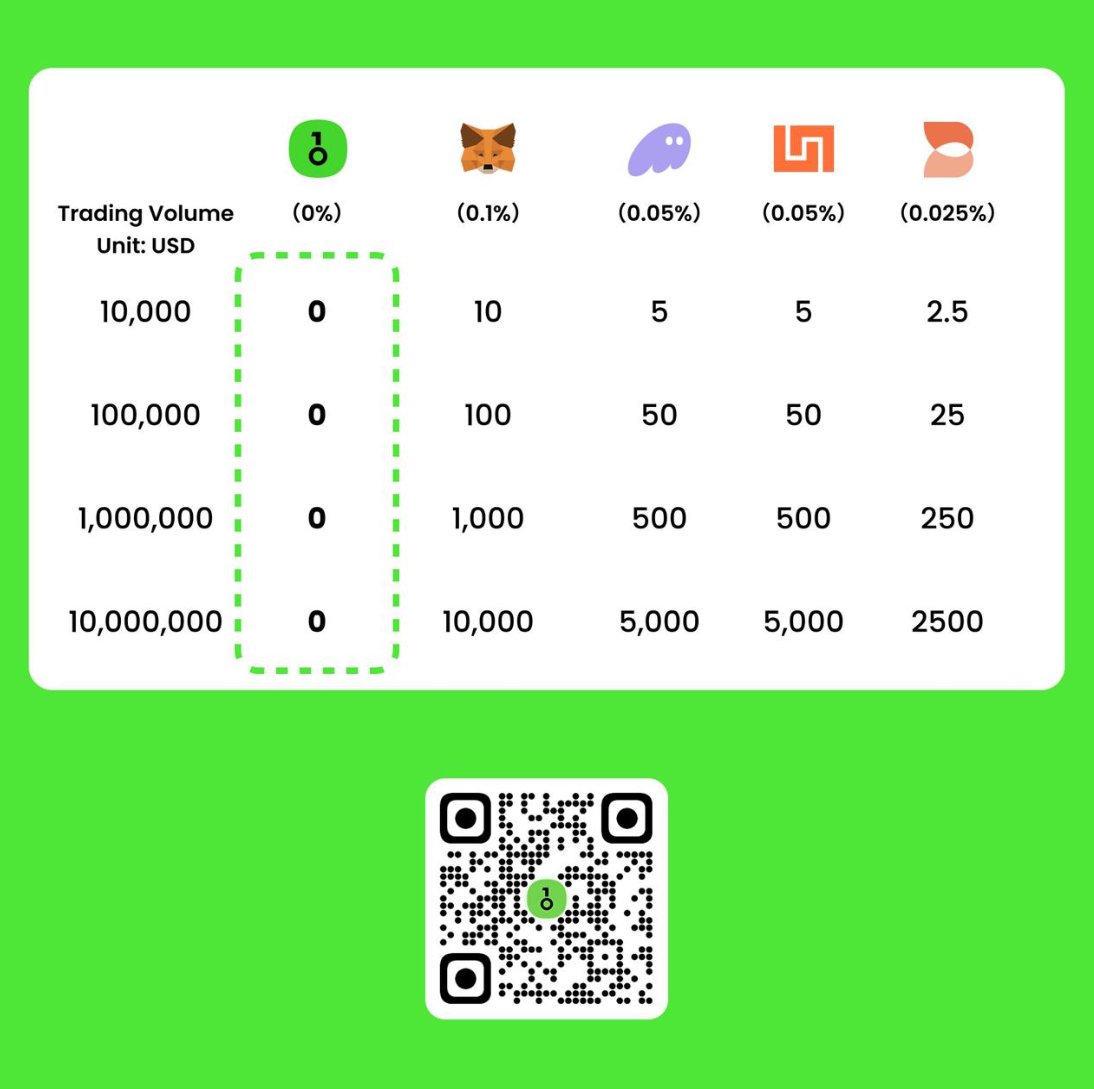 kusi Crypto文鳥 /BTC 仮想通貨 tweet media