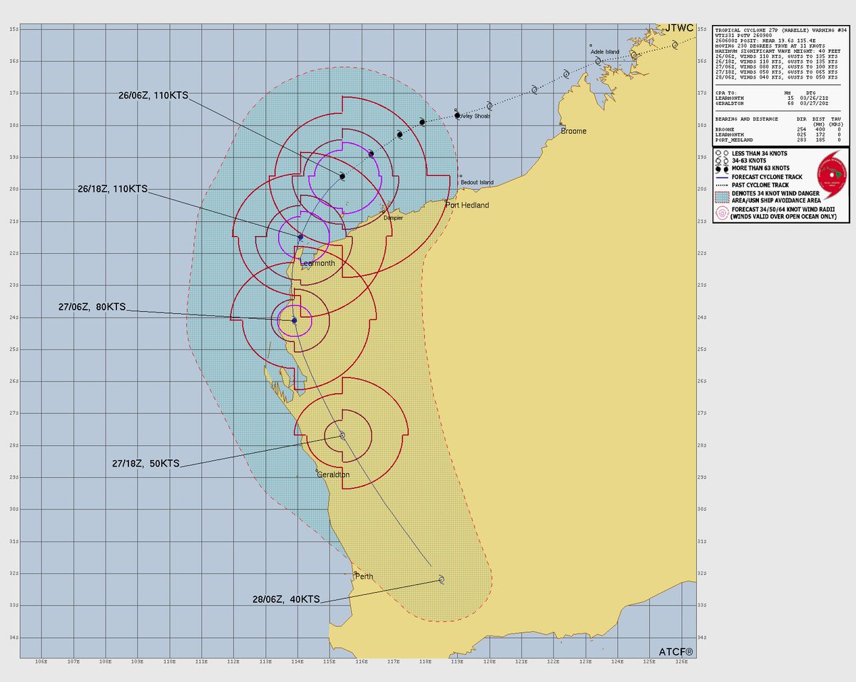 wxjerdman's tweet image. After first being tracked 10 days ago, #Tropical Cyclone #Narelle is nearing its final landfall in W. Australia at either Cat 3 or low end Cat 4 (US) intensity. 

Could be the Exmouth Peninsula's strongest cyclone in 27 years, since March 1999's Cyclone Vance.
