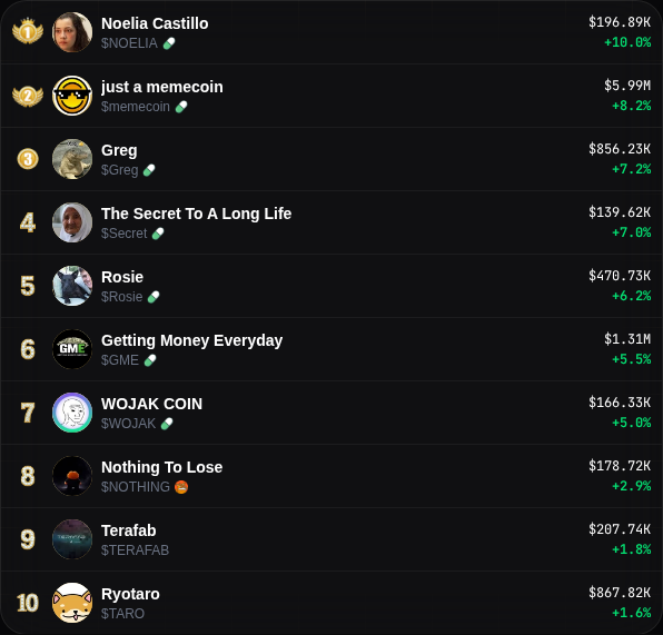 Cherry Trending tweet media