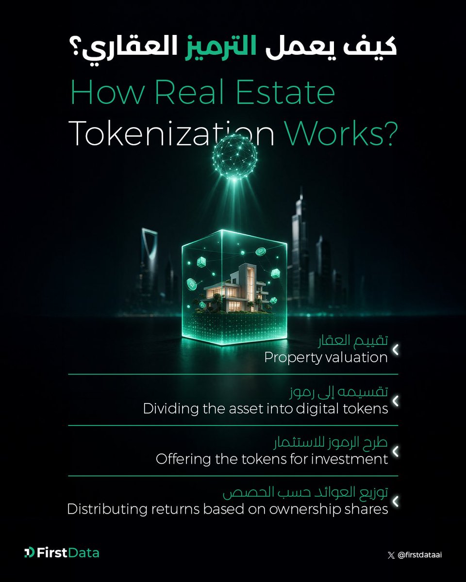 FirstData tweet media