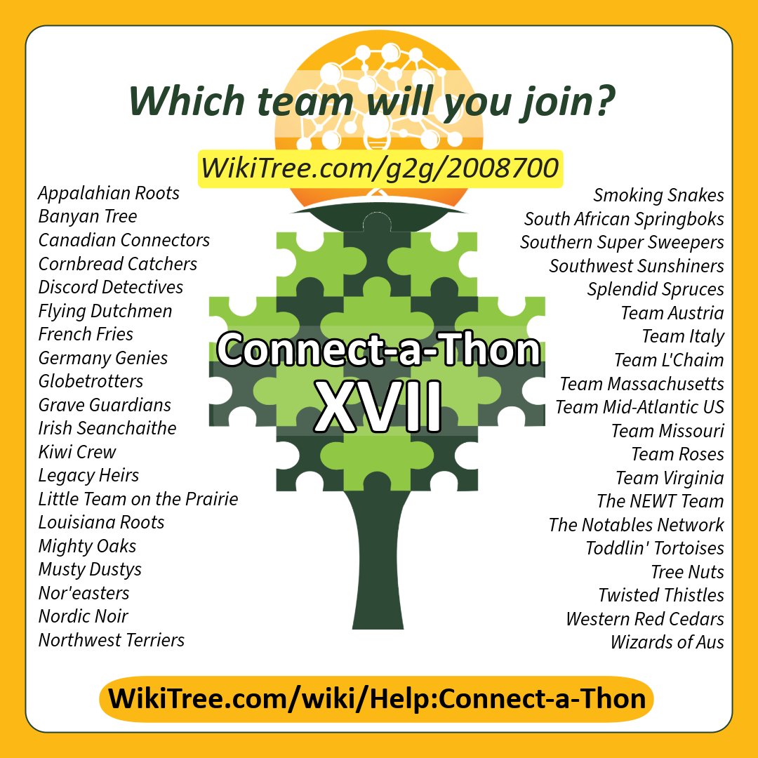 WikiTree tweet media