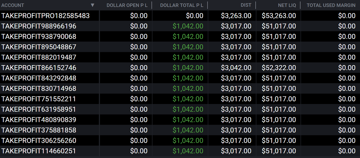 🐙Damn Good Trading 🦍 tweet media