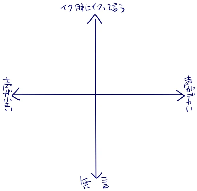 ゲーム作るのが嫌になってきたから発狂してこれを書く
好きな、気になるキャラクターがいればリプしてね 